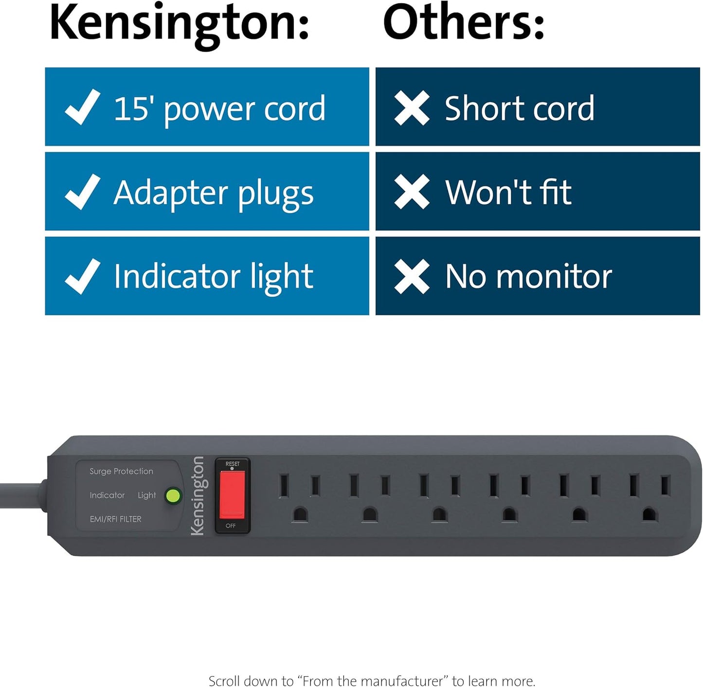 Guardian 6 Outlet Power Strip, 15Ft Surge Protector, 15-Foot Cord, 540 Joules, Black(K38215Na)