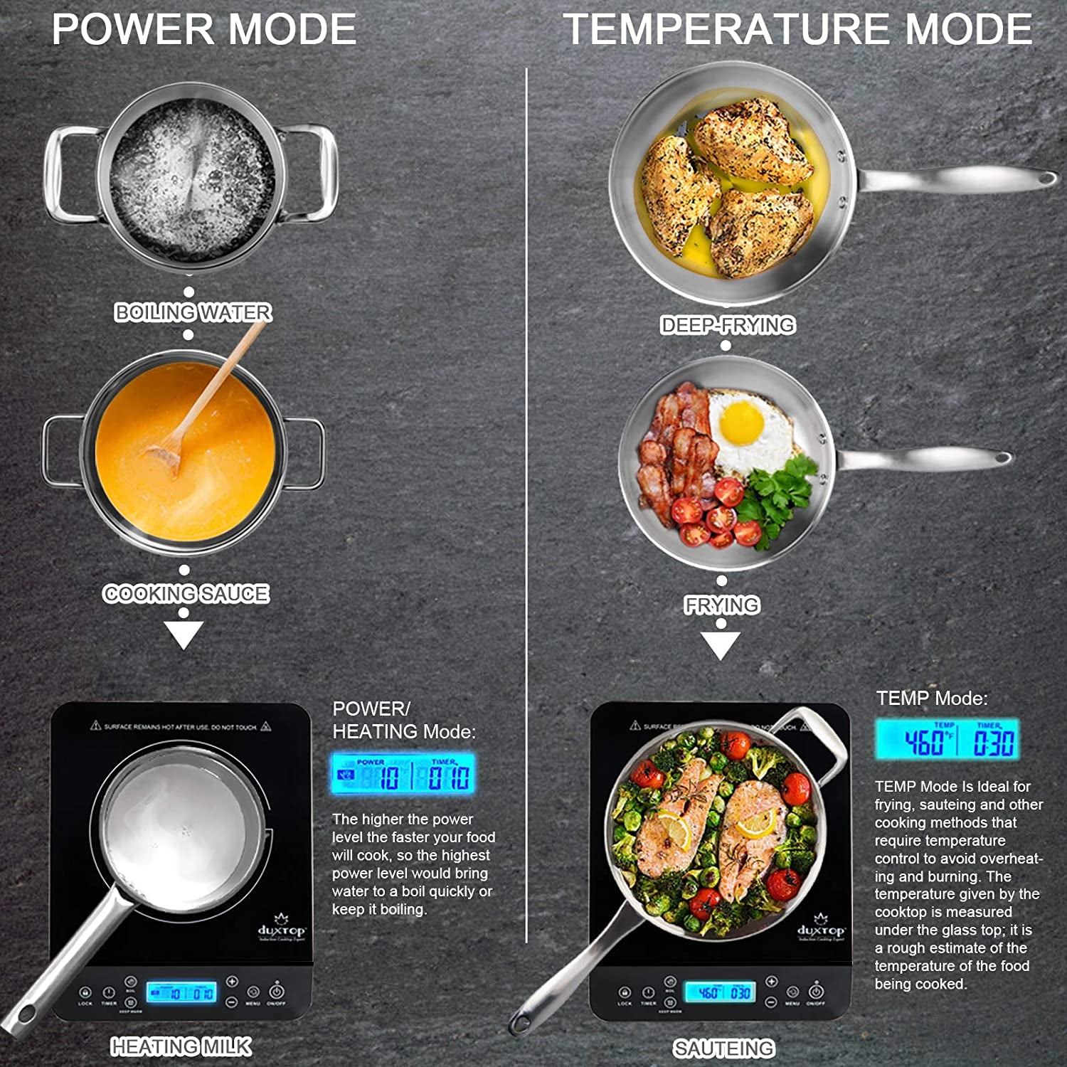 Portable Induction Cooktop, Countertop Burner Induction Hot Plate with LCD Sensor Touch 1800 Watts, Black 9610LS BT-200DZ