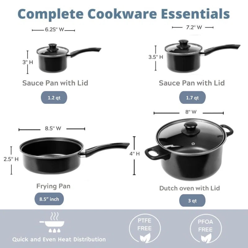 7 - Piece Non-Stick Carbon Steel Cookware Set